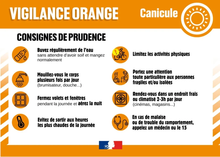 Vigilance orange canicule dans le Gard
